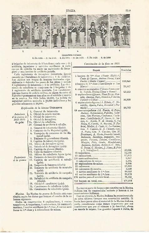 LAMINA ESPASA 20897: Granaderos italianos
