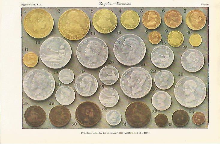 LAMINA ESPASA 20019: Monedas de España