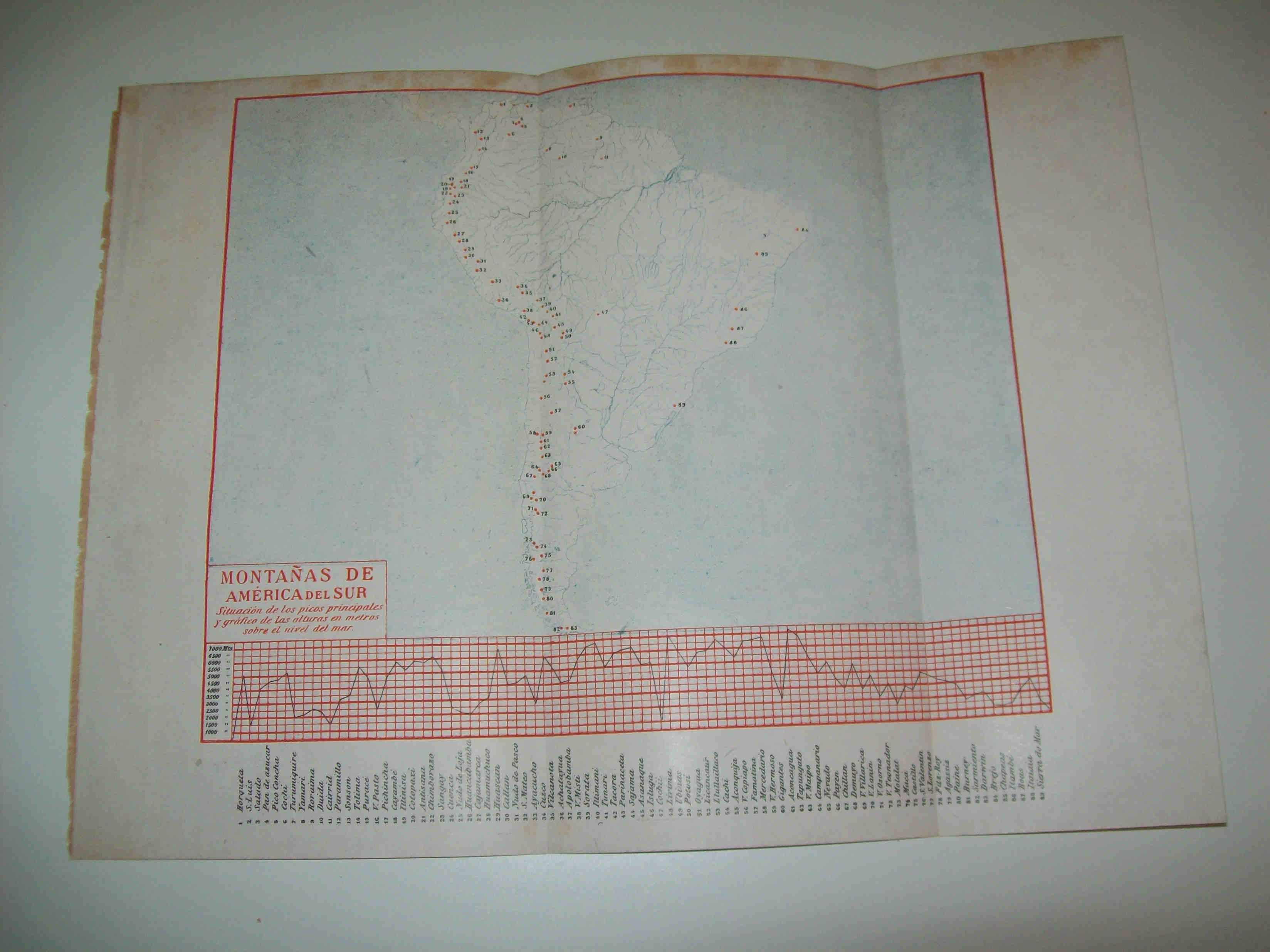 LAMINA ESPASA 8595: Mapa de  las montañas de America del Sur