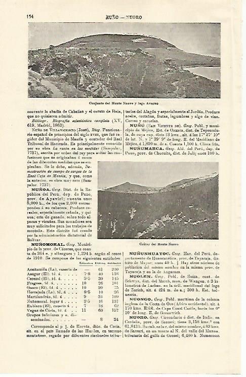LAMINA ESPASA 21207: Monte Nuovo y Lago Averno