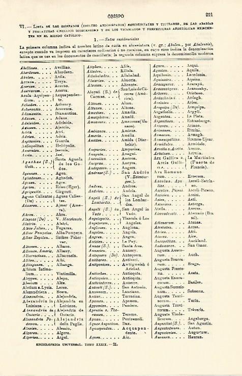 LAMINA ESPASA 21243: Lista de los Obispados 