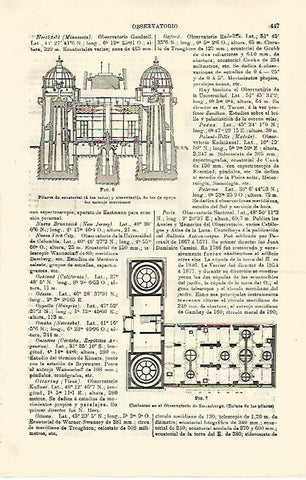 LAMINA ESPASA 21260: Observatorio de Estrasburgo