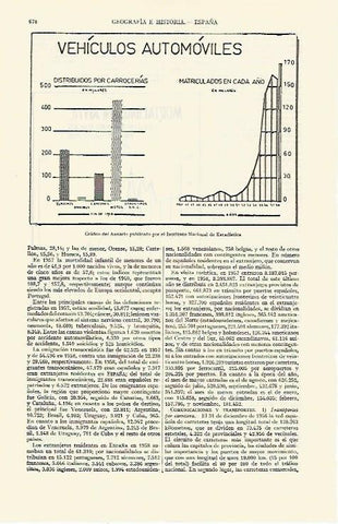 LAMINA ESPASA 21702: Grafico del vehiculos en España entre 1941-1958