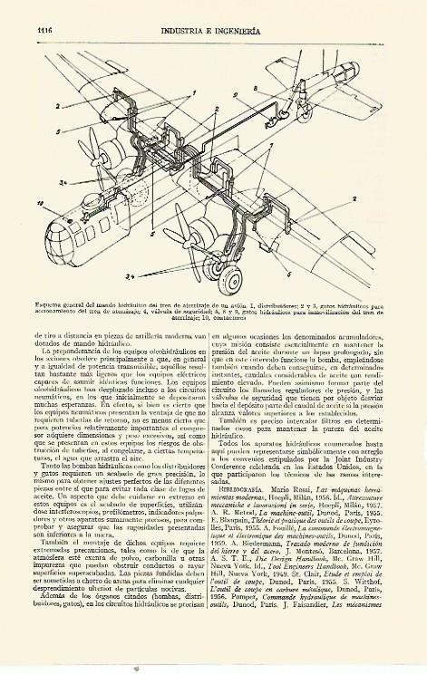 LAMINA ESPASA 21828: Esquema general del mando hidraulico del tren de aterrizaje de un avion