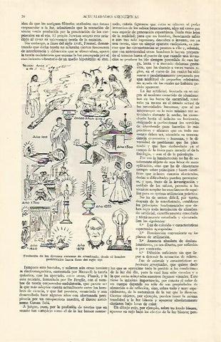 LAMINA ESPASA 21885: Sistemas de alumbrado