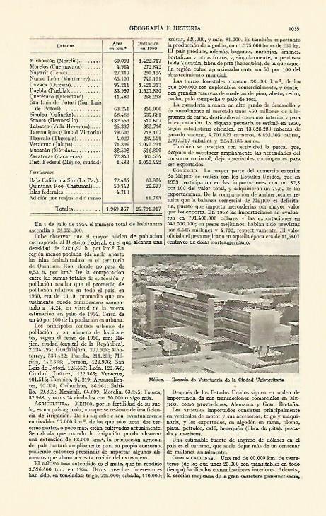 LAMINA ESPASA 22106: Escuela de Veterinaria de la Ciudad Universitaria de Mexico