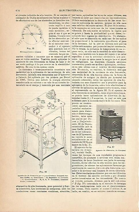 LAMINA ESPASA 6848: Aparato de diatermia de Arsonval