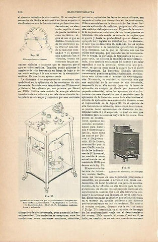 LAMINA ESPASA 6848: Aparato de diatermia de Arsonval