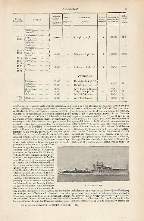 LAMINA ESPASA 19718: El destroyer Vega