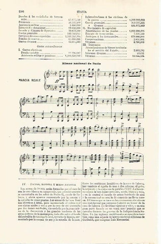 LAMINA ESPASA 20895: Himno Nacional de Italia