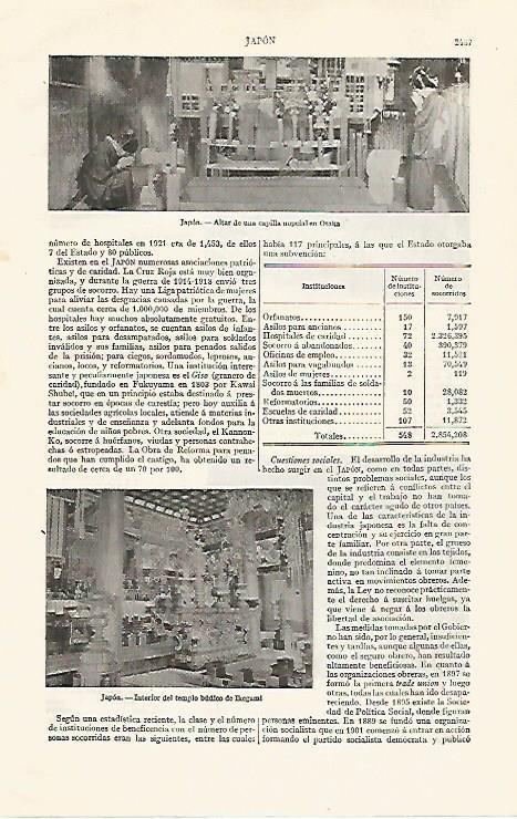 LAMINA ESPASA 20952: Capilla de Osaka en Japon