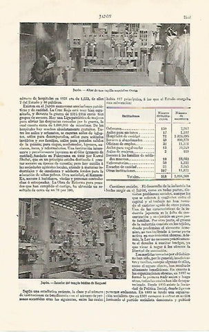 LAMINA ESPASA 20952: Capilla de Osaka en Japon