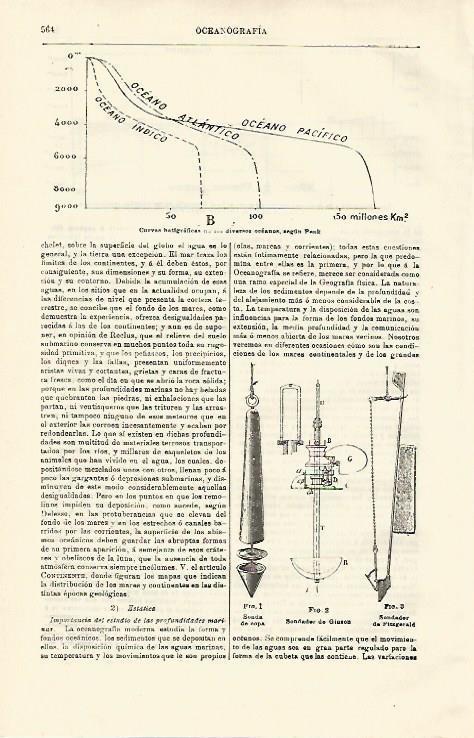 LAMINA ESPASA 21294: Curvas batigraficas de diferentes oceanos