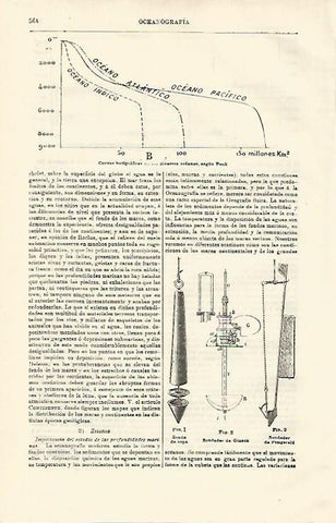 LAMINA ESPASA 21294: Curvas batigraficas de diferentes oceanos