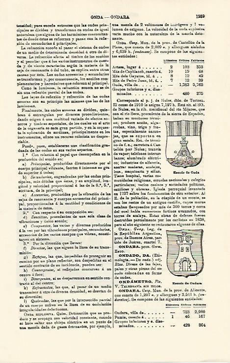 LAMINA ESPASA 21401: Escudo de Onda y de Ondara