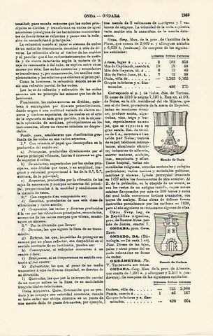 LAMINA ESPASA 21401: Escudo de Onda y de Ondara