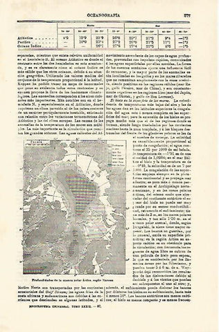 LAMINA ESPASA 21301: Profundidades de la cuenca polar artica