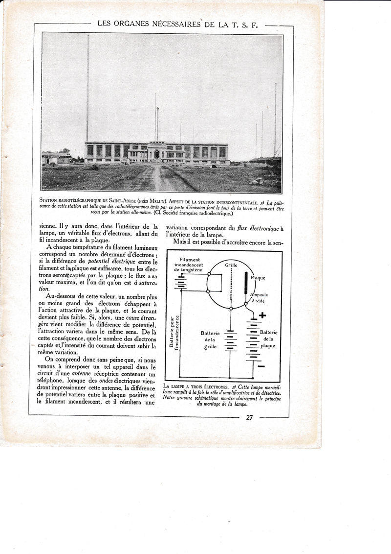 LAMINA 30218: Station radiotelegraphique de Saint-Assise  La lampe a trois electrodes
