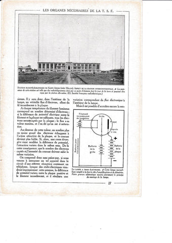 LAMINA 30218: Station radiotelegraphique de Saint-Assise  La lampe a trois electrodes