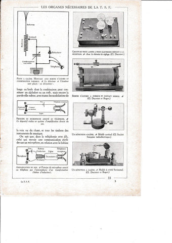 LAMINA 30221: Poste a galene  Principe du microphone associe au telephone  Amplification du son