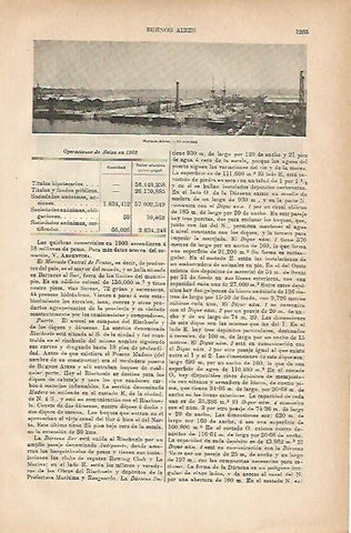 LAMINA ESPASA 11870: El arsenal de Buenos Aires