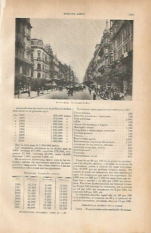LAMINA ESPASA 11860: La Avenida de Mayo de Buenos Aires Argentina