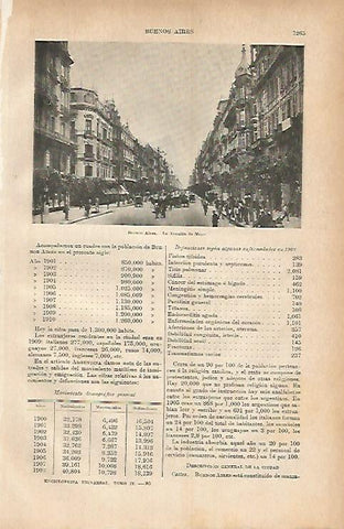 LAMINA ESPASA 11860: La Avenida de Mayo de Buenos Aires Argentina