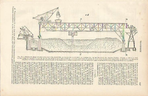 LAMINA ESPASA 11125: Puente de carga