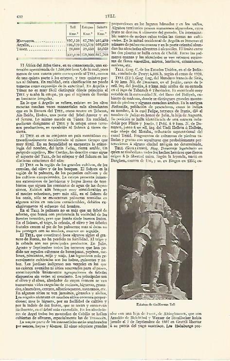 LAMINA ESPASA 13769: Estatua de Guillermo Tell