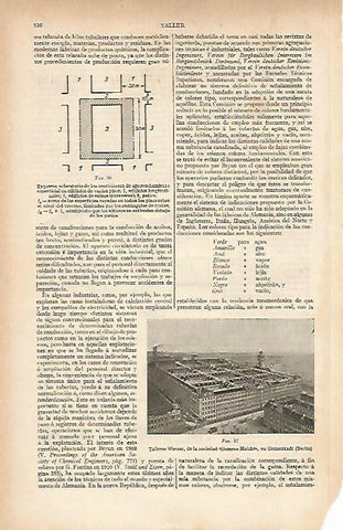 LAMINA ESPASA 6407: Talleres Werner de Berlin