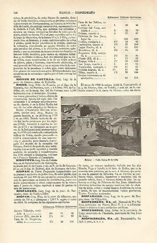 LAMINA ESPASA 6693: Calle de Riopar Albacete