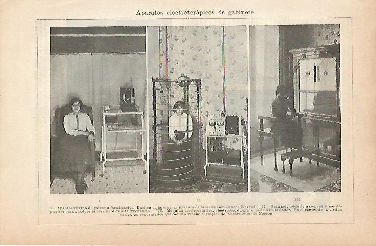 LAMINA ESPASA 6846: Aparatos electroterapicos de gabinete