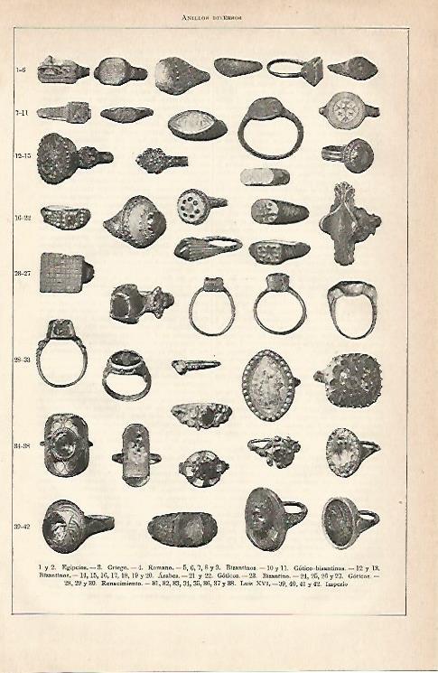 LAMINA ESPASA 6999: Tipos de anillo
