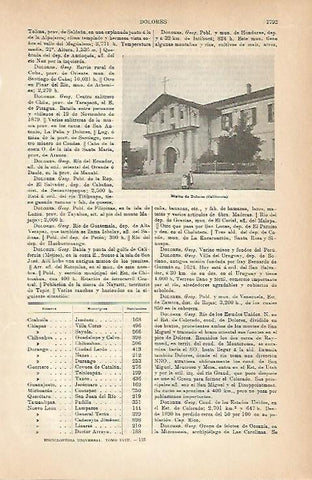 LAMINA ESPASA 3103: Misiion de Dolores en California