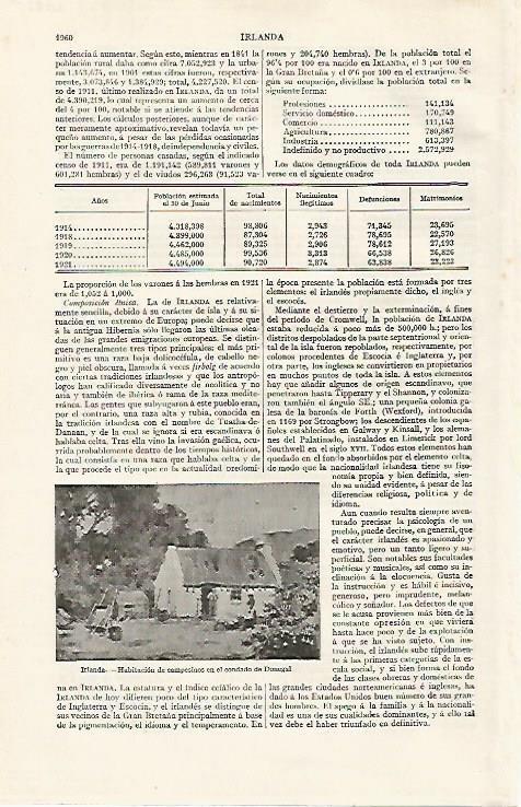 LAMINA ESPASA 20835: Casa en el condado de Donegal Irlanda