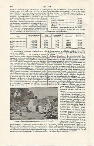 LAMINA ESPASA 20835: Casa en el condado de Donegal Irlanda