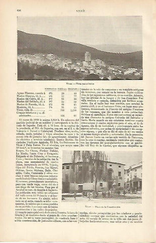 LAMINA ESPASA 4143: Vista panoramica de Viver Castellon