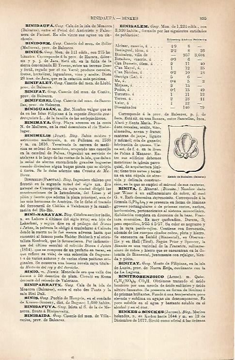 LAMINA ESPASA 22265: Escudo de Binisalem Baleares