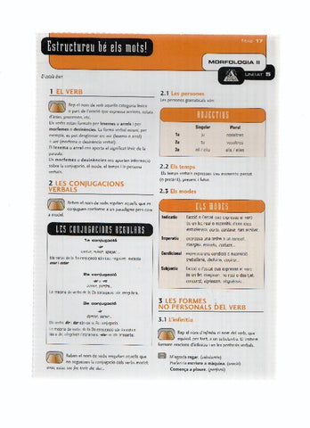 CD-Curso+Ficha: EL CATALA DIARI - Curs de Llengua Catalana: Unitat 05 de 15: Morfologia II (El Periodico 2001) 