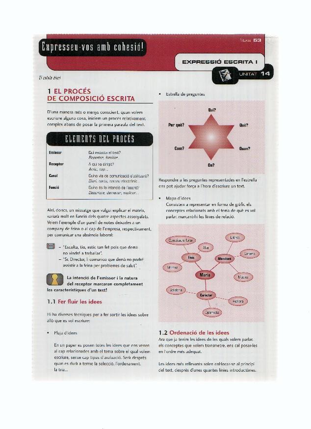 CD-Curso+Ficha: EL CATALA DIARI - Curs de Llengua Catalana: Unitat 14 de 15: Expressio Escrita I (El Periodico 2001) 