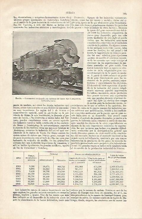 LAMINA ESPASA 22717: Locomotora en Suecia
