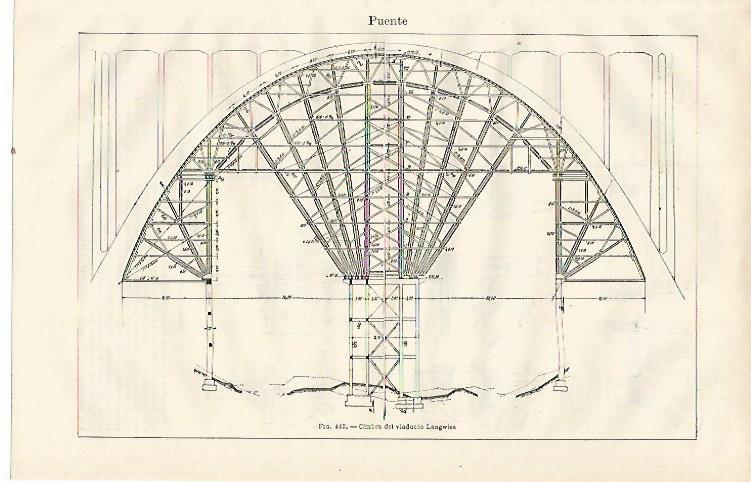 LAMINA ESPASA 23069: Cimbra del viaducto Langwies