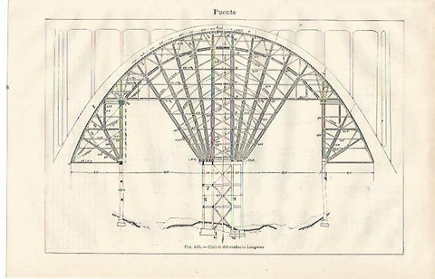 LAMINA ESPASA 23069: Cimbra del viaducto Langwies