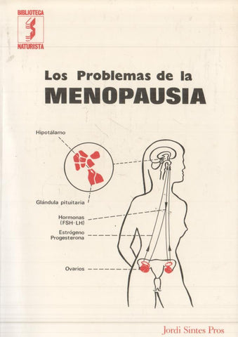 Los problemas de la Menopausia