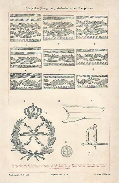 LAMINA ESPASA 2705: Insignias del Cuerpo de Telegrafos