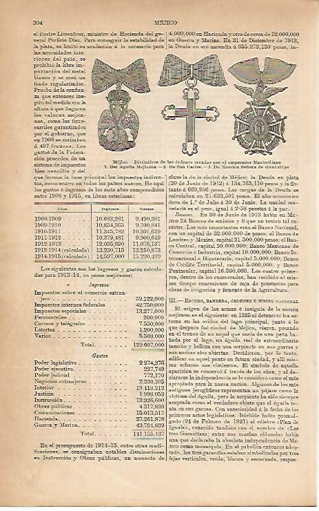 LAMINA ESPASA 11573: Distintivos de Mexico