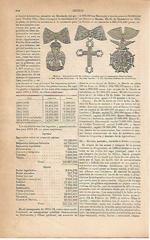 LAMINA ESPASA 11573: Distintivos de Mexico