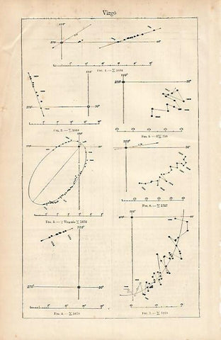 LAMINA ESPASA 4106: estrellas de la constelacion de Virgo