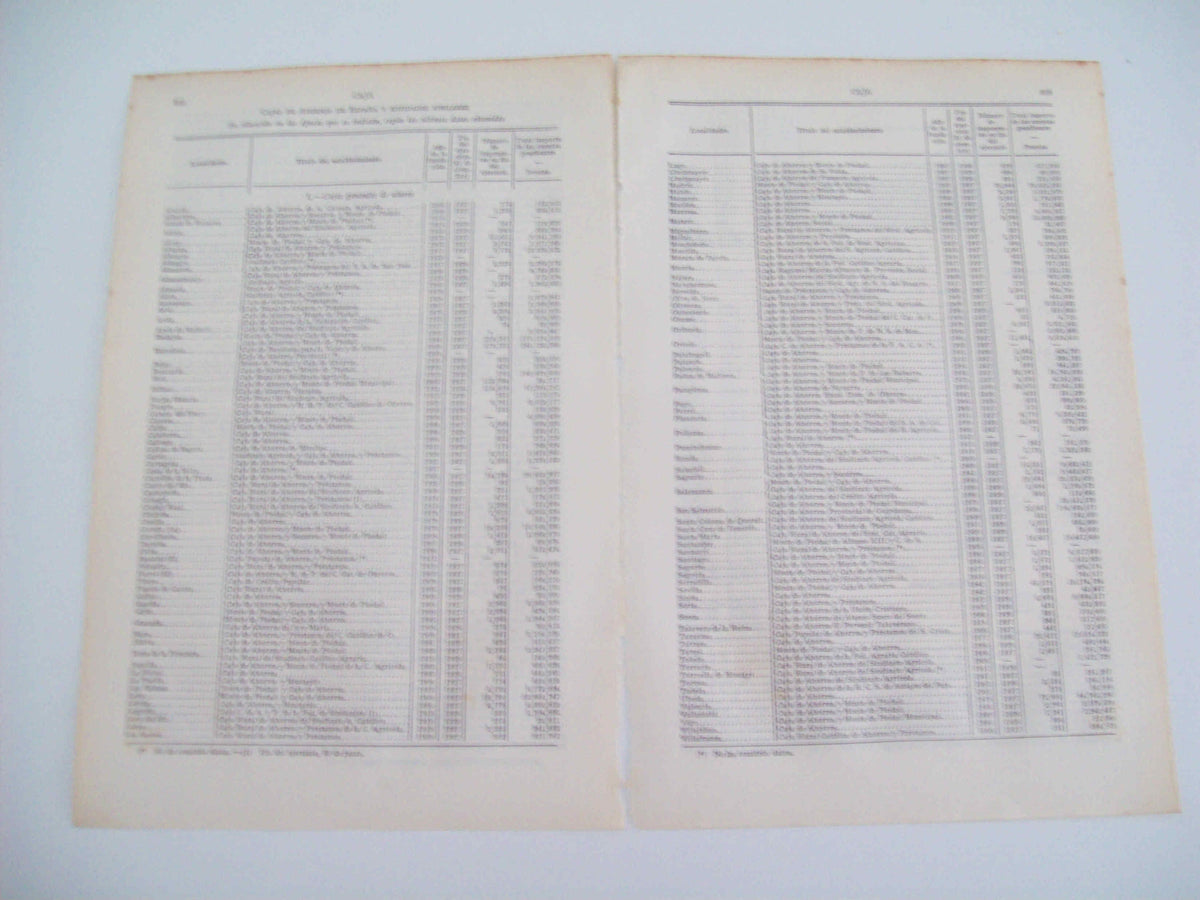 LAMINA ESPASA 8237: Lista de las Cajas de Ahorro en España en 1927