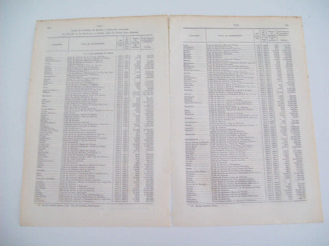 LAMINA ESPASA 8237: Lista de las Cajas de Ahorro en España en 1927
